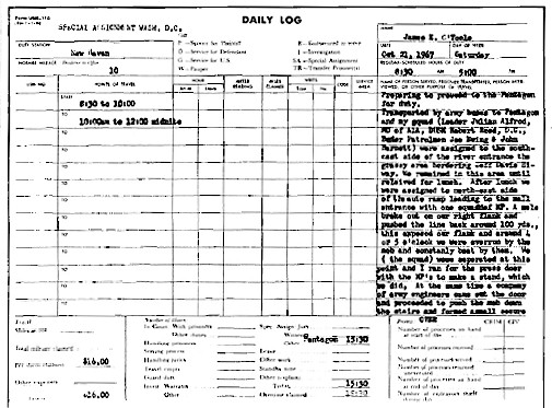 Copy of Daily log