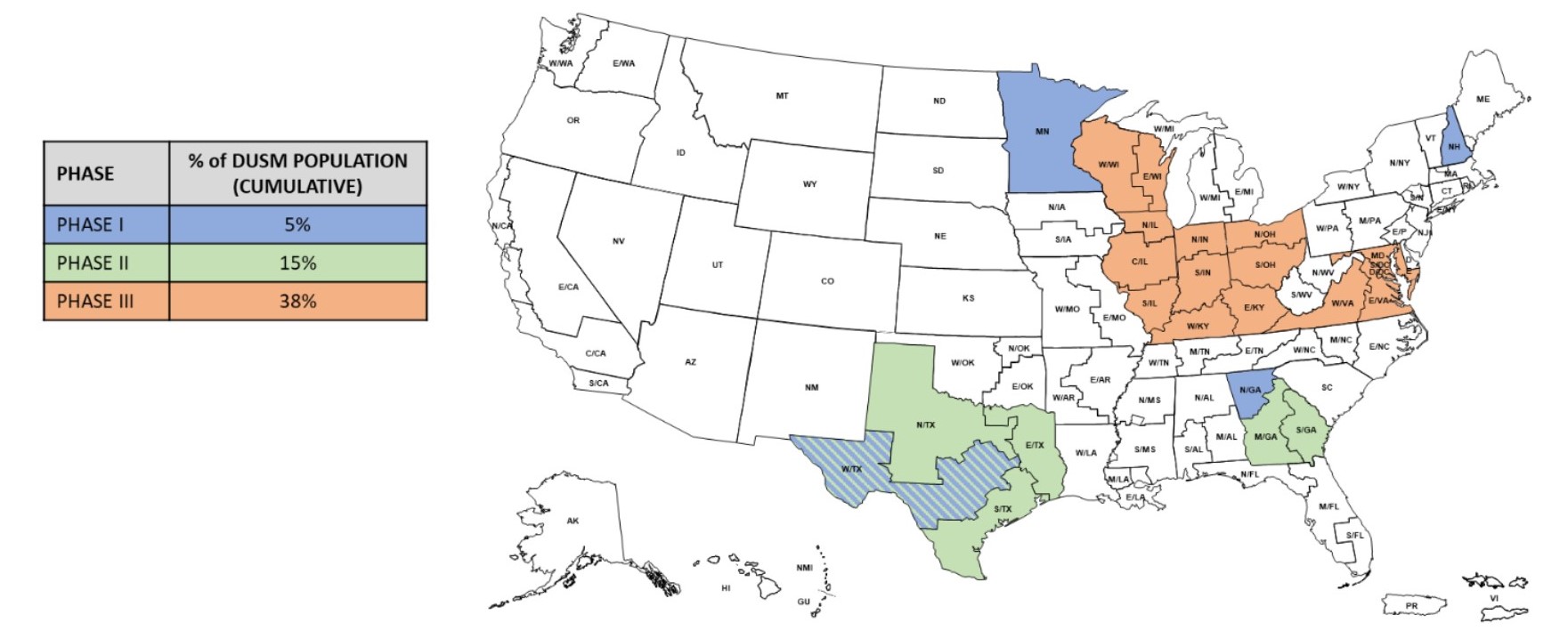 MAP OF DOJ STRATEGIC PLAN GOAL