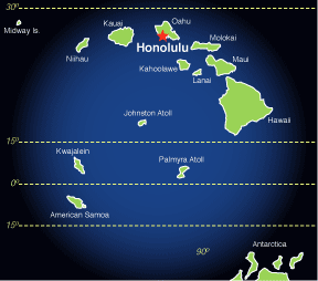 District of Hawaii