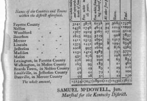 Census takers photo of 1790